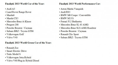 Finaliștii World Car of the Year 2013 - Photo