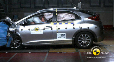 Noul Honda Civic primeste punctaj maxim in testele de siguranta Euro NCAP - Photo
