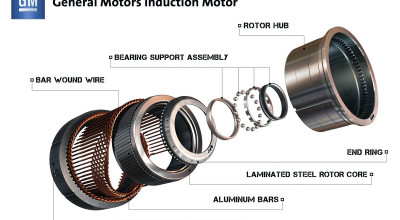 Chevrolet Spark electric în versiunea de serie va debuta la Los Angeles - Photo