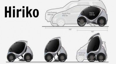 Mică, electrică şi pliabilă: faceţi cunoştinţă cu Hiriko - Photo
