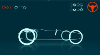Evoluția monoposturilor de F1 în 60 de secunde - Photo