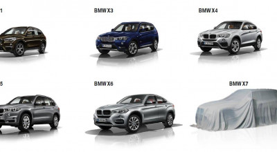 BMW anunţă cel mai nou model de X7! Află când va avea loc premiera! - Photo