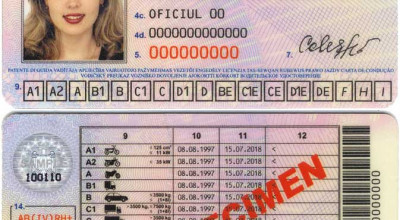 Peste 19 mii de șoferi obligați să-și schimbe permisul în 2019! Află unde o poți face și de ce acte ai nevoie - Photo