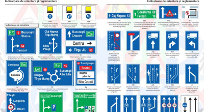 Atenţie Şoferi! Aproximativ 100 de indicatoare rutiere noi vor fi instalate în viitorul apropiat - Photo