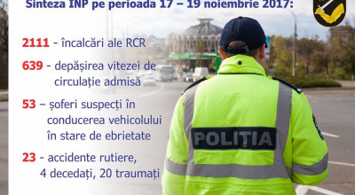 Şoferii moldoveni continuă să încalce grosolan RCR. Statistica de weekend o confirmă! - Photo