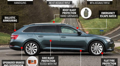 Skoda a construit un Superb blindat! Acum poți procura un break care oferă maximă siguranță - Photo