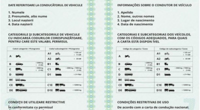 ASP anunță de azi noi reguli pentru obținerea permisului de conducere! - Photo