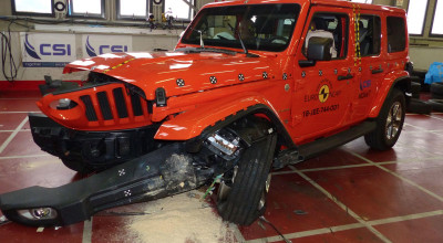 Războiul stelelor la EuroNCAP: Jeep Wrangler a primit doar O STEA iar Fiat Panda...ZERO! (VIDEO) - Photo