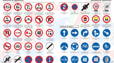 Două indicatoare rutiere noi vor intra în vigoare. Vezi care sunt acestea! - Photo