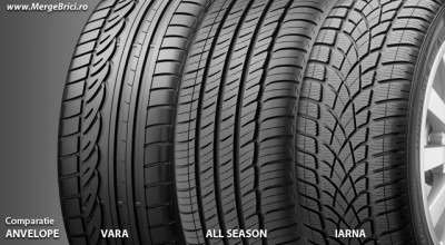 UTIL: Poţi să circuli vara cu anvelopele de iarnă? - Photo