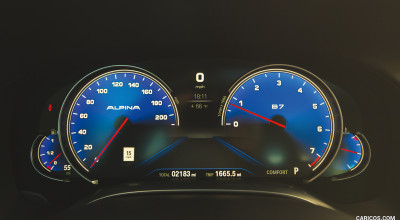 Şeful Alpina explică de ce limitarea vitezelor de circulaţie la nivel european este ”o idee foarte proastă” - Photo