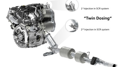 Volkswagen introduce un sistem cu injecție dublă de AdBlue pentru a reduce emisiile cu 80%! Noul Passat și Golf 8, primele modele care îl vor folosi - Photo