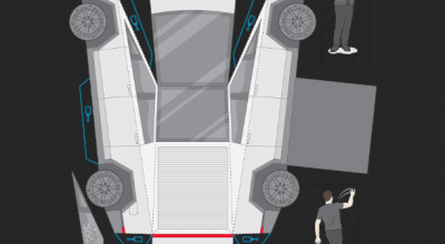 Construiește-ți propriul Tesla Cybertruck, cât stai în carantină! Aici ai toate detaliile necesare - Photo