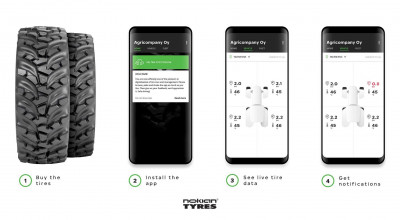 Nokian lansează primele anvelope inteligente! Acestea vor furniza parametrii de exploatare direct pe smartphone - Photo