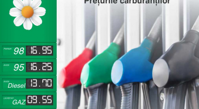 Atenție șoferi! Petroliștii au scumpit din nou benzina și motorina - Photo