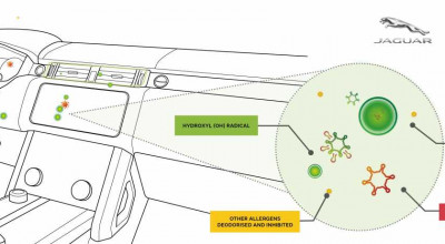 Jaguar Land Rover pregătește sistemul de purificare al aerului capabil să protejeze de bacterii și viruși - Photo