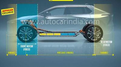 Suzuki și Toyota pregătesc șase vehicule electrice accesibile care se vor vinde la nivel global - Photo